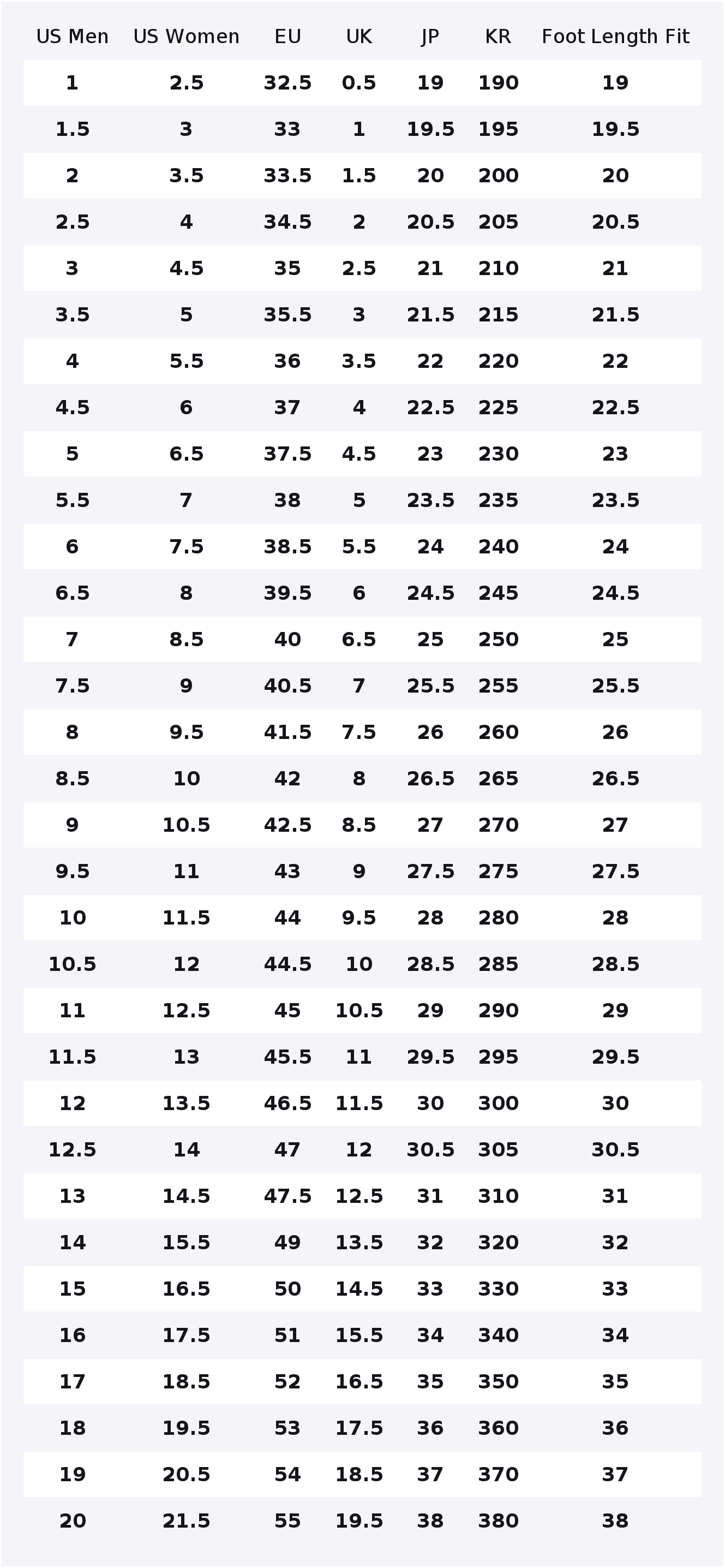뉴발란스 NB 9060 런닝화 유니섹스 로우탑 그레이  - New Balance Shoes 9060 리뷰 및 가격