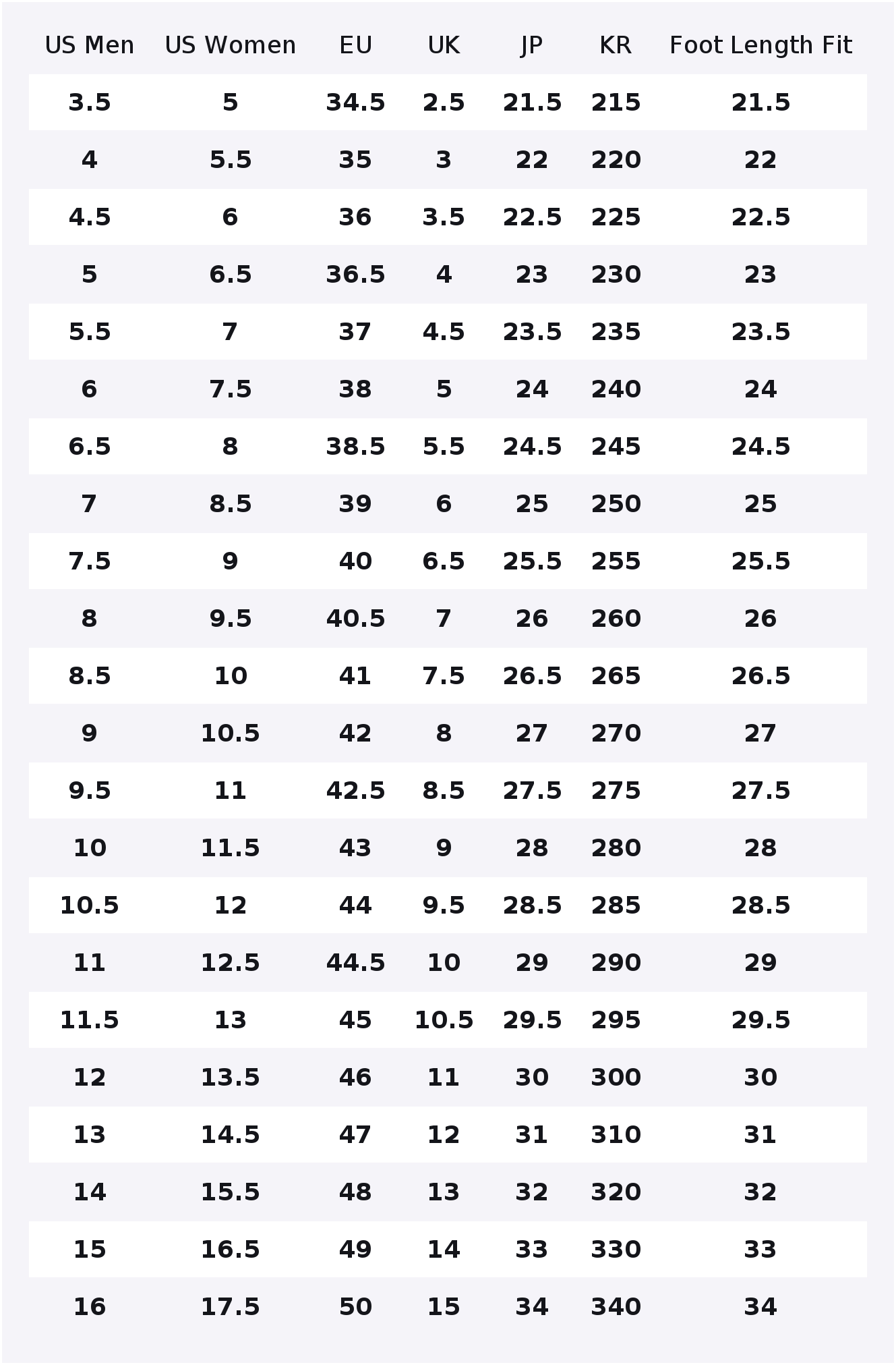 반스 정통 경량 통기성 로우탑 스케이트보드 슈즈 유니섹 - Vans Shoes Authentic 리뷰 및 가격